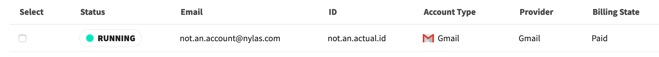 A Nylas account showing Running status.